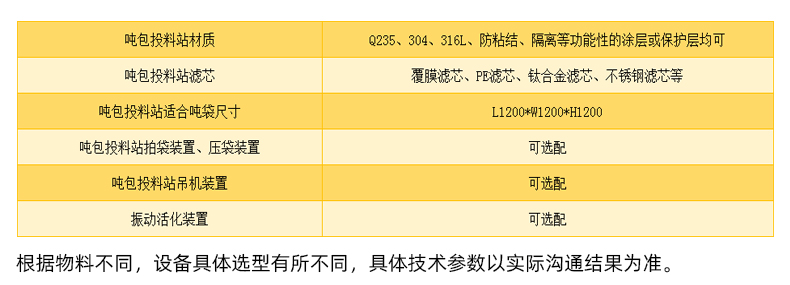 詳情004技術參數表.jpg